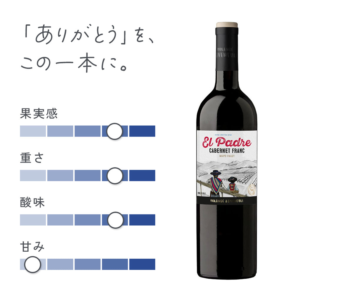 エル・パドレ