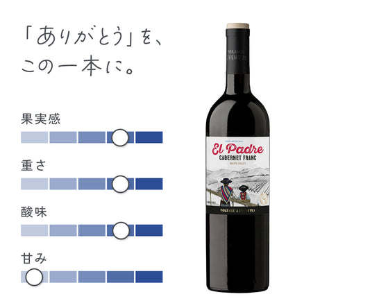 エル・パドレ